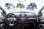 VIRTUAL SET / SMART 03