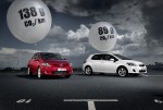 AURIS  CO2